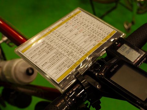 サイクルモード2012