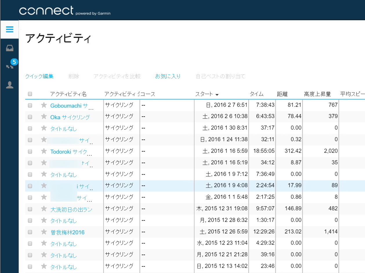 Garminの記録を振り返る