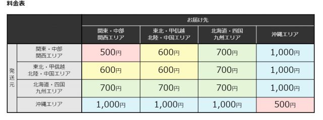 hakoboon_mini